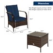 Costway 3-piece Contemporary Rattan and Steel Patio Bistro Set in Navy Finish