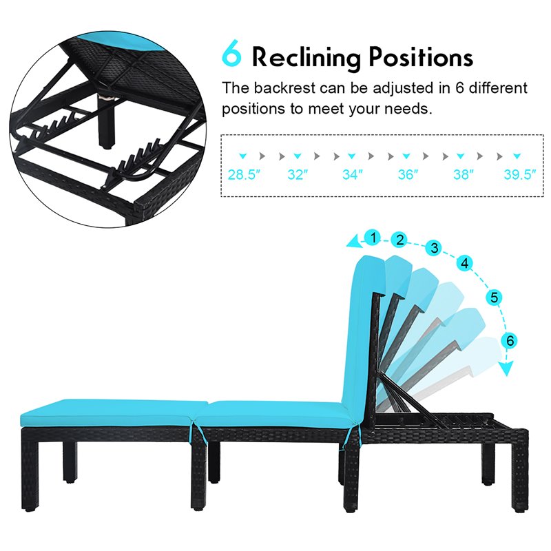 Costway Contemporary Rattan and Steel Adjustable Patio Lounge Chair in Turquoise