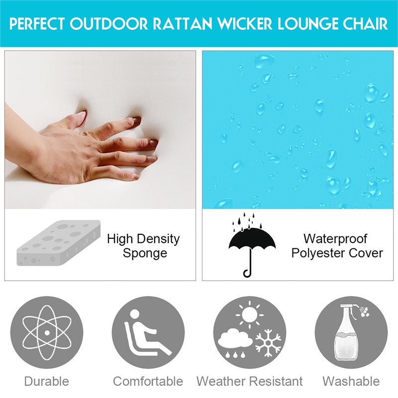 Costway Contemporary Rattan and Steel Adjustable Patio Lounge Chair in Turquoise