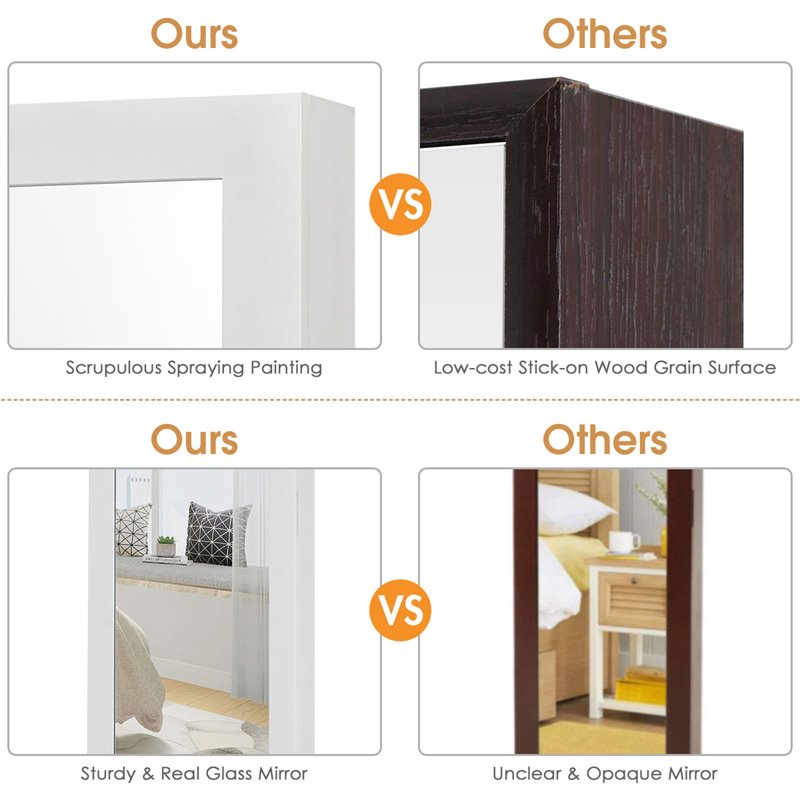 Costway MDF Board Wall/Door Mounted Mirrored Jewelry Cabinet in White