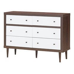 Chests