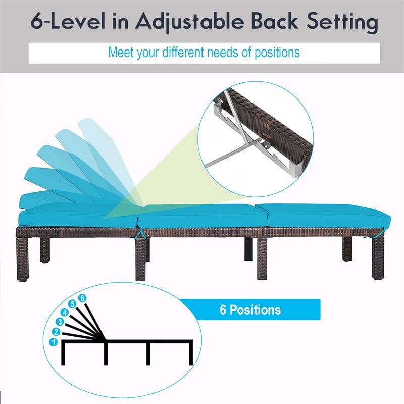 Costway Rattan & Steel Outdoor Lounge Chair with Removable Cushion in Turquoise