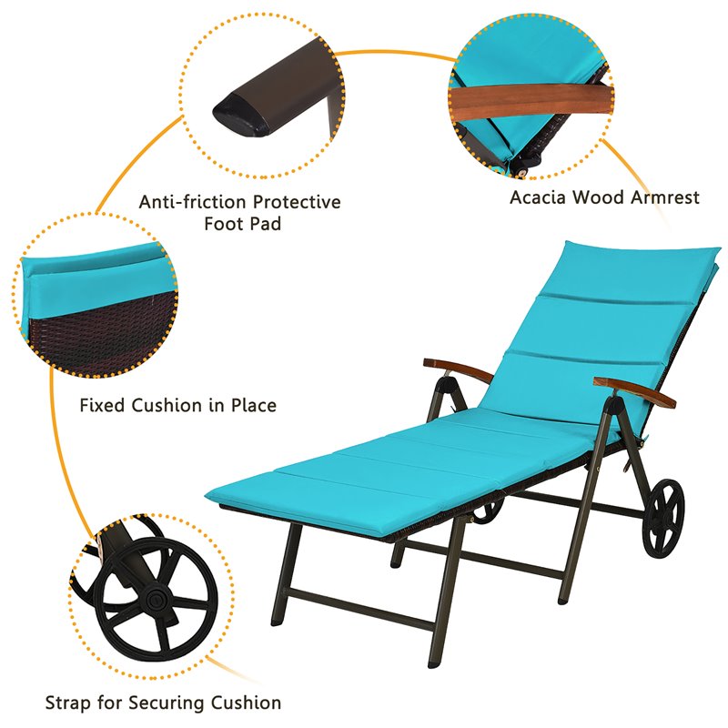 Costway Aluminum Rattan Patio Lounger Recliner Chair with Wheels in Turquoise