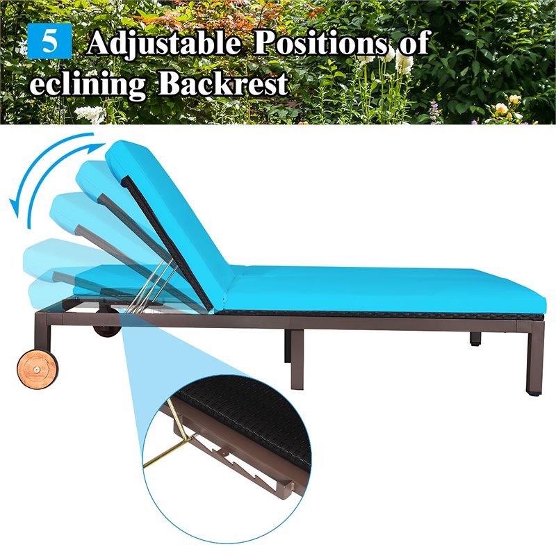 Costway Rattan 2-Person Patio Lounge Chair with Adjustable Backrest in Turquoise
