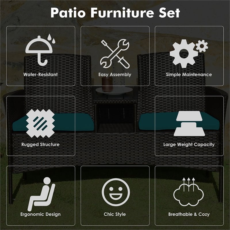 Costway Rattan Steel Patio Loveseat Sofa Set with 2 Thick Cushions in Turquoise