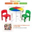 Costway PP Plastic Kids Activity Table Set with 2 Chairs in Multi-Color