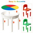 Costway PP Plastic Kids Activity Table Set with 2 Chairs in Multi-Color