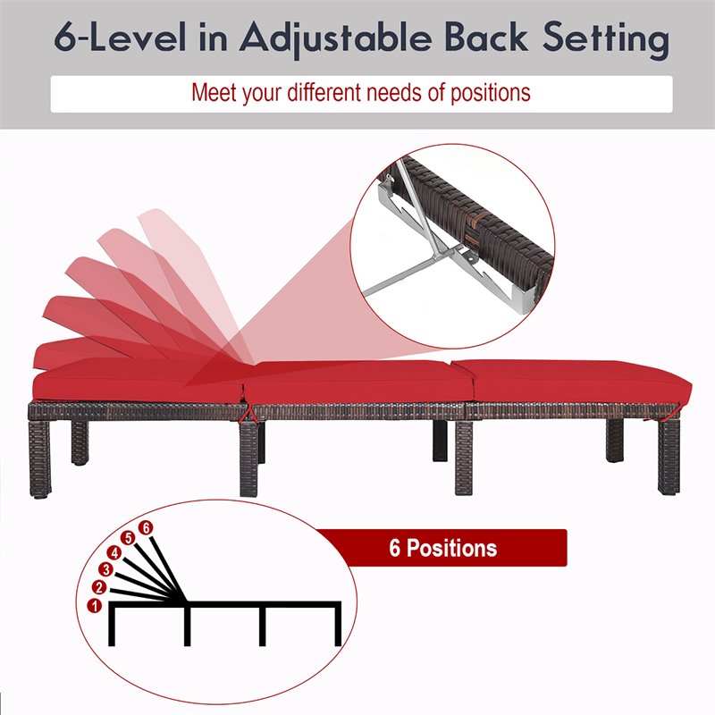 Costway Rattan & Steel Outdoor Lounge Chair with Removable Cushion in Red