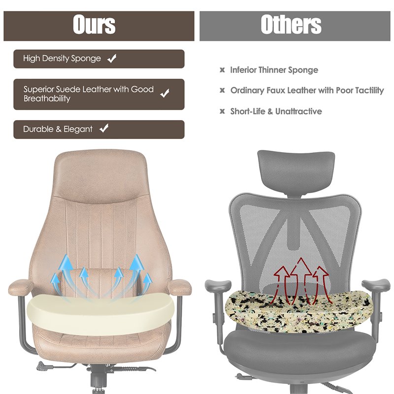 Costway Adjustable Height Suede Office Chair with Lumbar Support in Brown