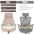 Costway Adjustable Height Suede Office Chair with Lumbar Support in Brown