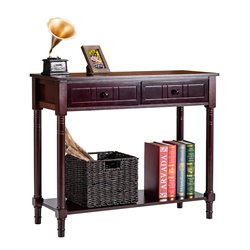 Console Tables