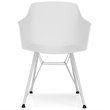 Costway Plastic and Iron Dining Chair with Curved Backrest in White (Set of 2)