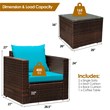 Costway 3-piece Contemporary Rattan Patio Furniture Set w/ Cushions in Turquoise