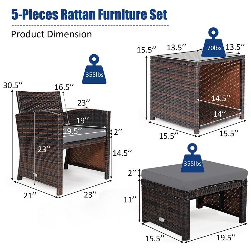 Costway 5-piece Rattan Patio Wicker Furniture Set with Cushion in Gray