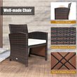 Costway 3-piece Patio Rattan/Wicker Sofas and Coffee Table in White Cushion