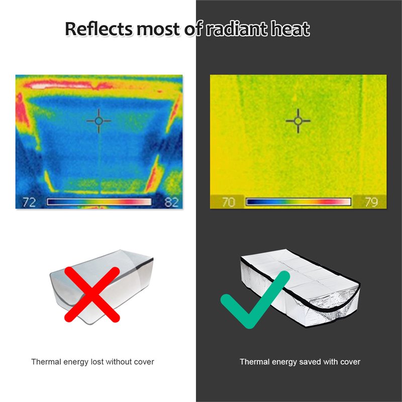 Costway Aluminum and Bubble Energy Save Attic Stairs Insulation Cover in Silver