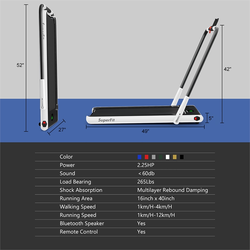 SuperFit 2.25HP 2-in-1 Folding Treadmill W/ Remote Control  White Plastic