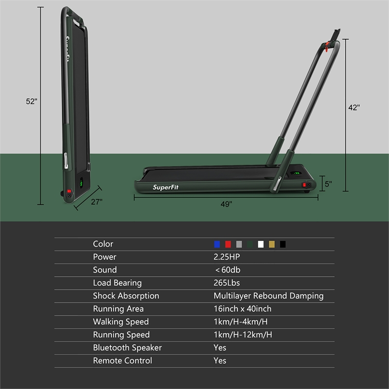 Superfit 2.25HP 2 in 1 Folding Treadmill W/ Remote Control Green Plastic