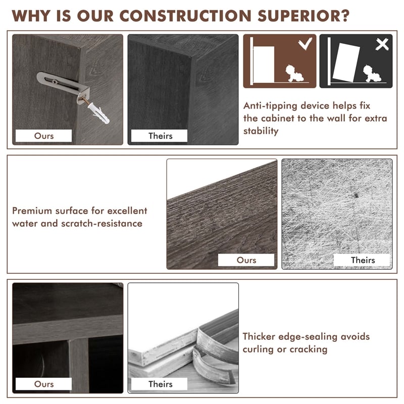 Costway 3-tier Open Bookcase 8-Cube Gray