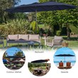 15 Ft Patio Double Sided Umbrella Outdoor Market Umbrella Navy