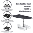 15 Ft Patio Double Sided Umbrella Outdoor Market Umbrella Gray
