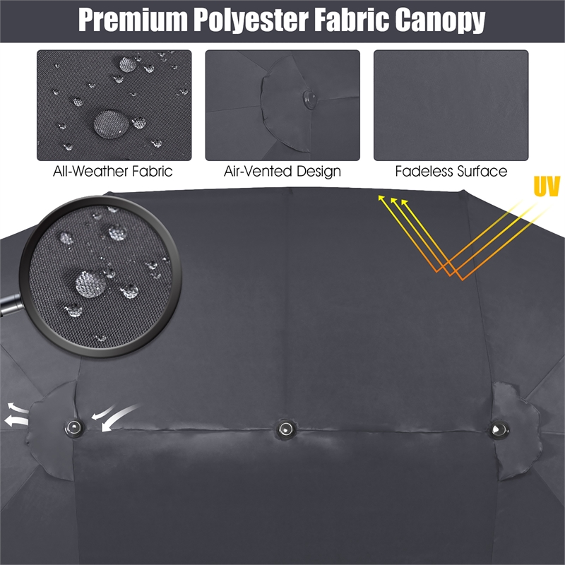 15 Ft Patio Double Sided Umbrella Outdoor Market Umbrella Gray