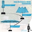 15 Ft Patio Double Sided Umbrella Outdoor Market Umbrella Turquoise