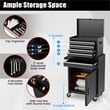 5-Drawer Rolling Tool Chest Cabinet Metal Tool Storage Box Black