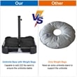 220lb Capacity Fillable Mobile Umbrella Base Heavy Duty Black
