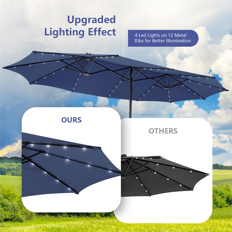 15FT Twin Patio Double-Sided Umbrella 48 Solar LED Lights  Navy