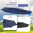 15FT Twin Patio Double-Sided Umbrella 48 Solar LED Lights  Navy