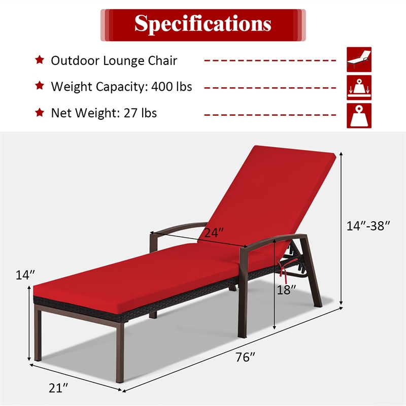 2PCS Patio Rattan Lounge Chair Chaise Recliner Back Red