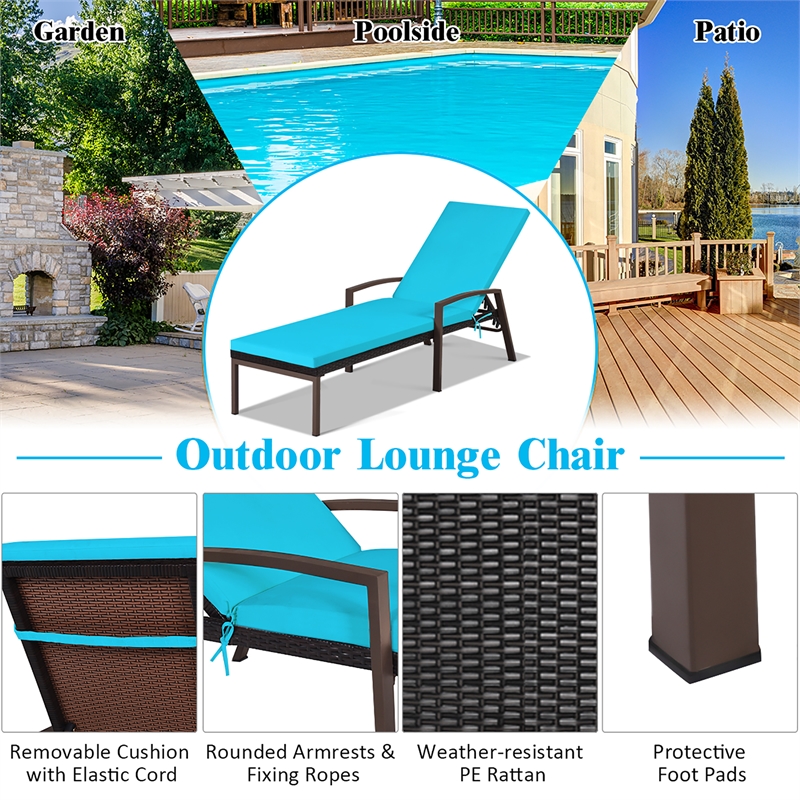 2PCS Patio Rattan Lounge Chair Chaise Recliner Back Turquoise