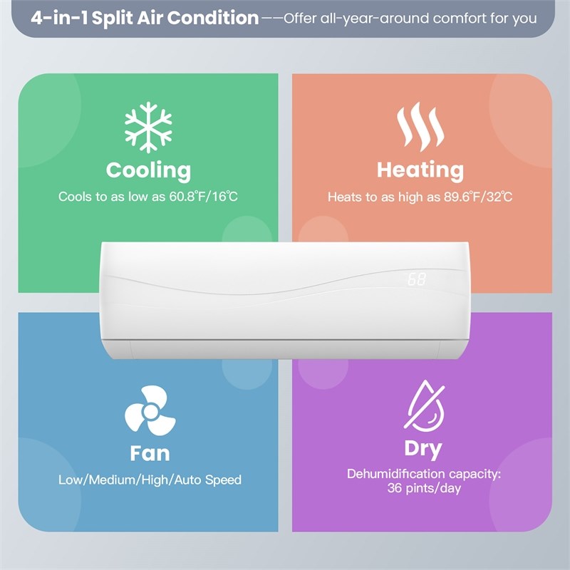 12000 BTU Mini Split Air Conditioner & Heater Ductless White
