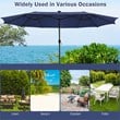 Outdoor 15FT Double-Sided Patio Umbrella w/LED Lights Navy