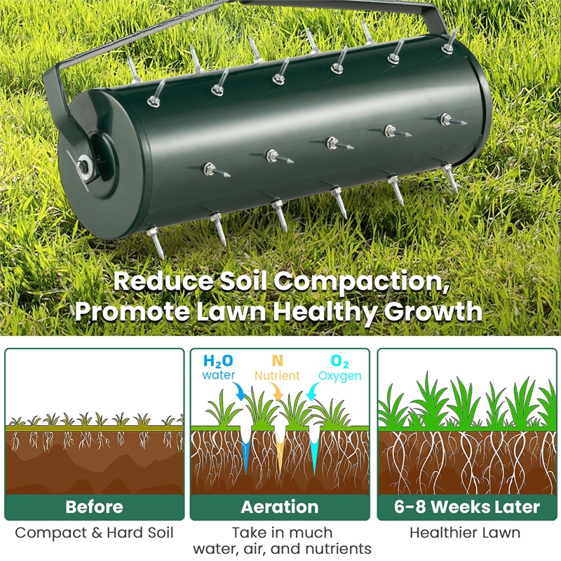 21 inch Manual Lawn Aerator Heavy Duty  Grass Tool Green