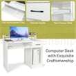 22 inch Wide Computer Desk Writing Study Laptop Table White