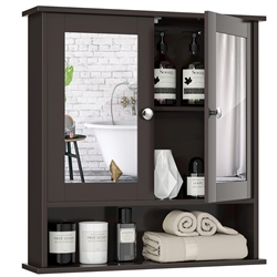 Bathroom Furniture