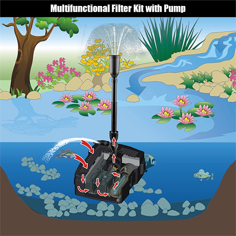 54W All in One 660 GPH Pond Filter 9W UV Sterilizer W/Pump Fountain Kits Black
