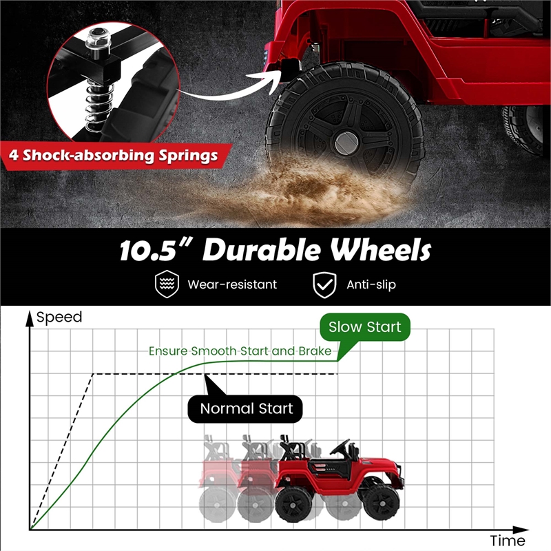 12V Kids Ride On Truck Car Electric Vehicle Remote Red