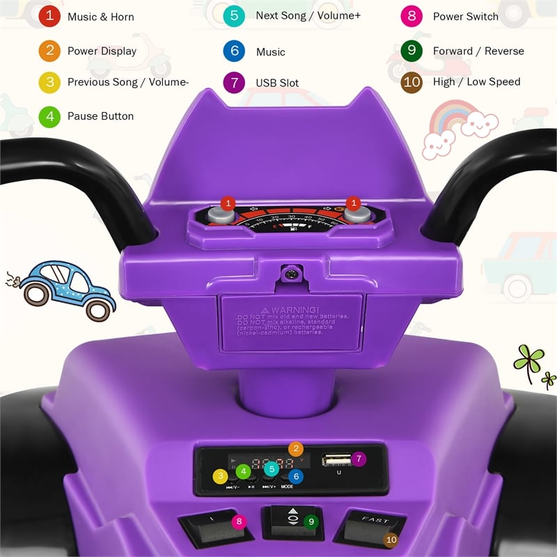 12V Kids 4 Wheeler ATV Quad Ride On Car w/ LED Lights Music USB Purple