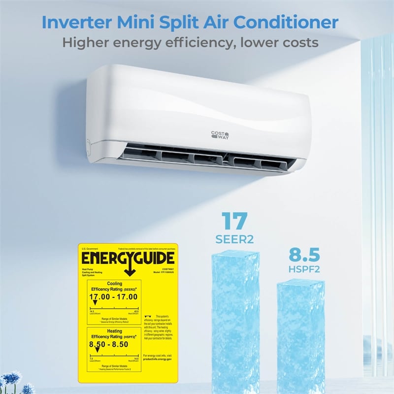 12000 BTU Mini Split Air Conditioner & Heater
