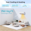 12000 BTU Mini Split Air Conditioner Metal White