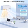 12000BTU Wifi Enabled Mini Split AC White
