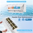 12000BTU Wifi Enabled Mini Split AC White