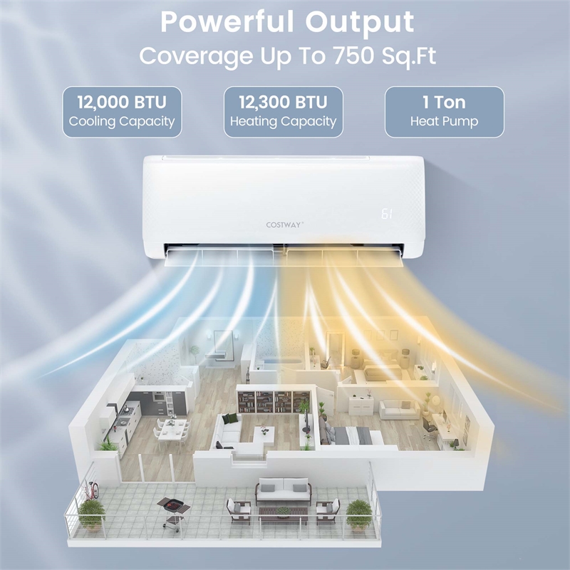12000 BTU Mini Split Air Conditioner AC Unit