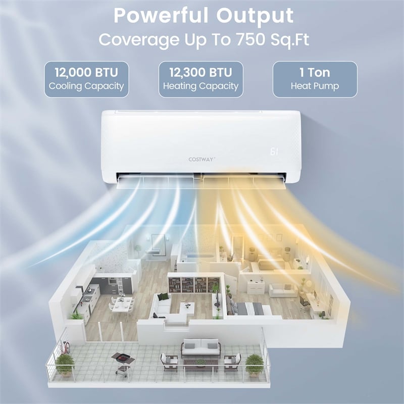 12000 BTU Mini Split Air Conditioner AC Unit