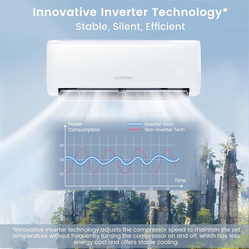 12000 BTU Mini Split Air Conditioner AC Unit