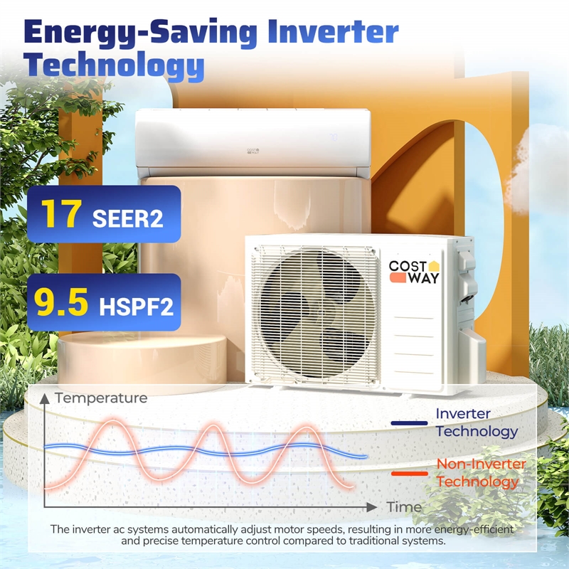 11500 BTU Wifi Enabled Mini Split Air Conditioner