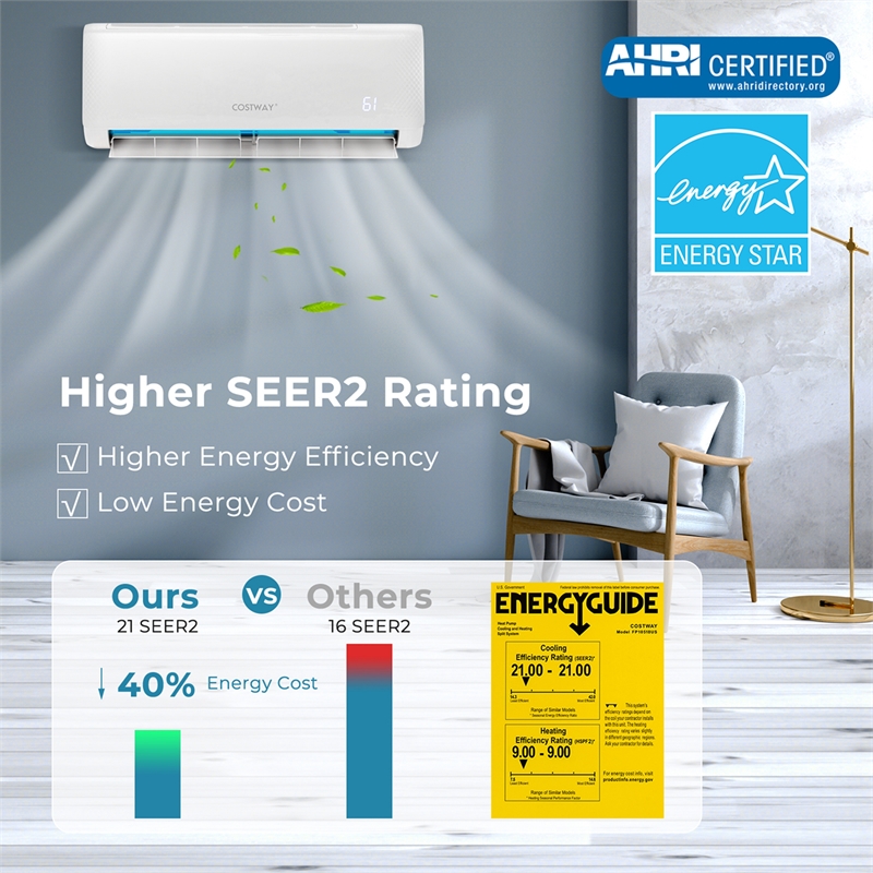 18000 BTU Mini Split Air Conditioner AC Unit White Metal